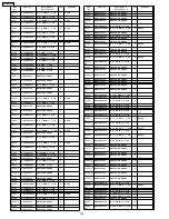 Предварительный просмотр 180 страницы Panasonic TH-65PF9UK Service Manual