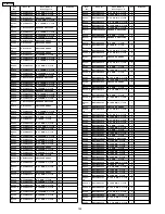 Предварительный просмотр 182 страницы Panasonic TH-65PF9UK Service Manual