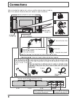 Preview for 8 page of Panasonic TH-65PHD7B Operating Instructions Manual