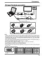 Preview for 9 page of Panasonic TH-65PHD7B Operating Instructions Manual