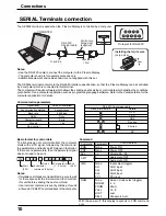 Preview for 10 page of Panasonic TH-65PHD7B Operating Instructions Manual