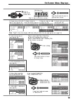 Preview for 15 page of Panasonic TH-65PHD7B Operating Instructions Manual