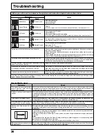 Preview for 36 page of Panasonic TH-65PHD7B Operating Instructions Manual