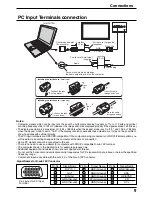 Предварительный просмотр 9 страницы Panasonic TH-65PHD7W Operating Instructions Manual