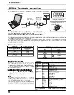 Предварительный просмотр 10 страницы Panasonic TH-65PHD7W Operating Instructions Manual