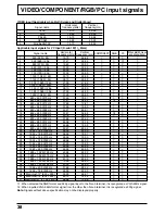 Предварительный просмотр 38 страницы Panasonic TH-65PHD7W Operating Instructions Manual