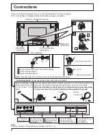 Предварительный просмотр 8 страницы Panasonic TH-65PHD8BK Operating Instructions Manual