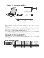 Предварительный просмотр 9 страницы Panasonic TH-65PHD8BK Operating Instructions Manual