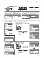 Предварительный просмотр 17 страницы Panasonic TH-65PHD8BK Operating Instructions Manual