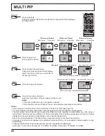 Предварительный просмотр 20 страницы Panasonic TH-65PHD8BK Operating Instructions Manual