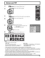 Предварительный просмотр 21 страницы Panasonic TH-65PHD8BK Operating Instructions Manual