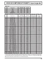 Предварительный просмотр 43 страницы Panasonic TH-65PHD8BK Operating Instructions Manual