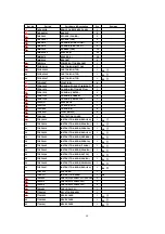 Preview for 58 page of Panasonic TH-65PHD8BK Service Manual