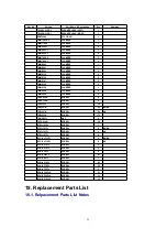 Preview for 59 page of Panasonic TH-65PHD8BK Service Manual