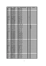 Preview for 69 page of Panasonic TH-65PHD8BK Service Manual