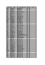 Preview for 93 page of Panasonic TH-65PHD8BK Service Manual