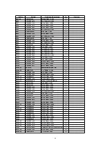 Preview for 95 page of Panasonic TH-65PHD8BK Service Manual