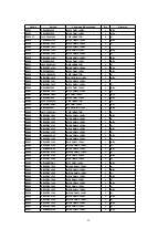 Preview for 98 page of Panasonic TH-65PHD8BK Service Manual