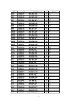 Preview for 99 page of Panasonic TH-65PHD8BK Service Manual