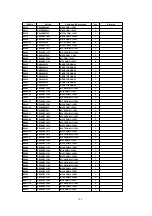 Preview for 104 page of Panasonic TH-65PHD8BK Service Manual