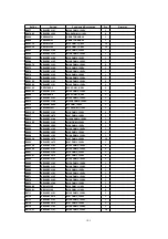 Preview for 105 page of Panasonic TH-65PHD8BK Service Manual