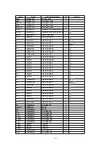 Preview for 120 page of Panasonic TH-65PHD8BK Service Manual