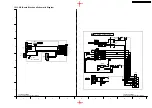 Предварительный просмотр 197 страницы Panasonic TH-65PHD8BK Service Manual