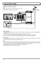 Предварительный просмотр 8 страницы Panasonic TH-65PV500B Operating Instructions Manual