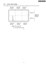 Preview for 29 page of Panasonic TH-65PV500B Service Manual