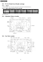 Preview for 36 page of Panasonic TH-65PV500B Service Manual