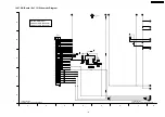 Preview for 105 page of Panasonic TH-65PV500B Service Manual