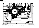 Preview for 106 page of Panasonic TH-65PV500B Service Manual