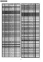 Preview for 180 page of Panasonic TH-65PV500B Service Manual