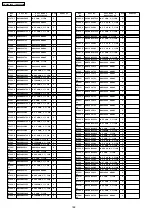 Preview for 188 page of Panasonic TH-65PV500B Service Manual