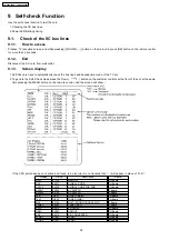 Предварительный просмотр 28 страницы Panasonic TH-65PV600M Service Manual