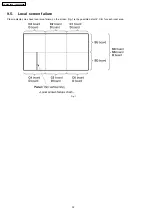 Preview for 32 page of Panasonic TH-65PV600M Service Manual