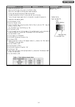 Preview for 43 page of Panasonic TH-65PV600M Service Manual