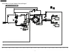 Предварительный просмотр 92 страницы Panasonic TH-65PV600M Service Manual