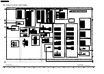 Предварительный просмотр 128 страницы Panasonic TH-65PV600M Service Manual