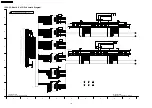 Preview for 140 page of Panasonic TH-65PV600M Service Manual