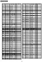 Предварительный просмотр 190 страницы Panasonic TH-65PV600M Service Manual