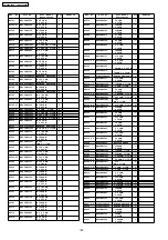 Предварительный просмотр 192 страницы Panasonic TH-65PV600M Service Manual