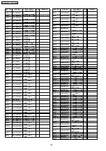 Preview for 194 page of Panasonic TH-65PV600M Service Manual