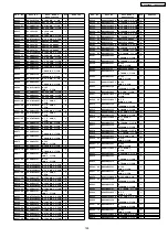 Предварительный просмотр 195 страницы Panasonic TH-65PV600M Service Manual