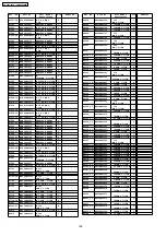 Preview for 198 page of Panasonic TH-65PV600M Service Manual