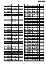 Preview for 199 page of Panasonic TH-65PV600M Service Manual