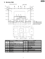 Предварительный просмотр 9 страницы Panasonic TH-65PX600U Service Manual