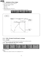 Предварительный просмотр 38 страницы Panasonic TH-65PX600U Service Manual