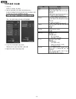 Предварительный просмотр 44 страницы Panasonic TH-65PX600U Service Manual