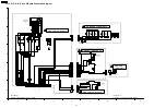 Предварительный просмотр 96 страницы Panasonic TH-65PX600U Service Manual